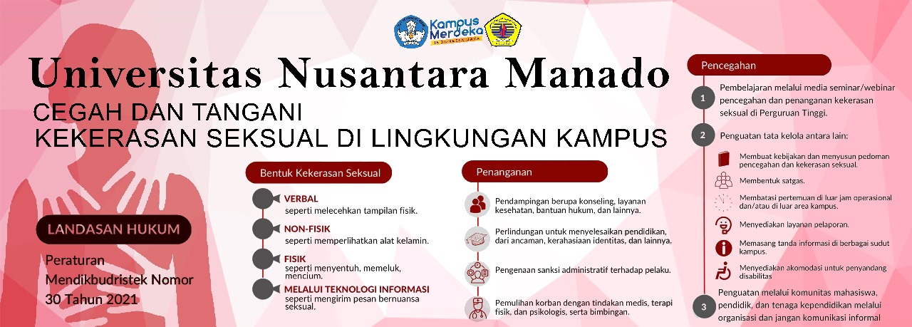 Kuliah Umum Ppks Universitas Nusantara Manado